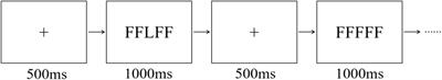 Time-course effects of exercise intervention on executive function in adolescents with obesity